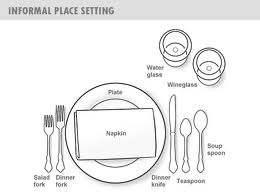 place-setting-informal
