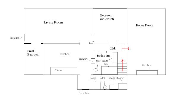 house plants