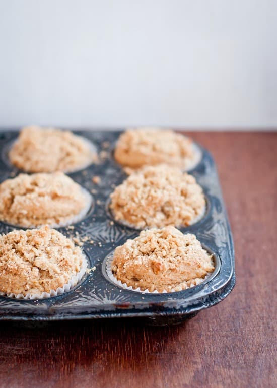 22 Must-Have Muffin Recipes 