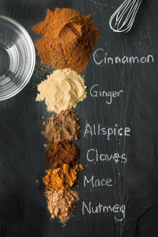 17 Pumpkin Pie Spice Recipes