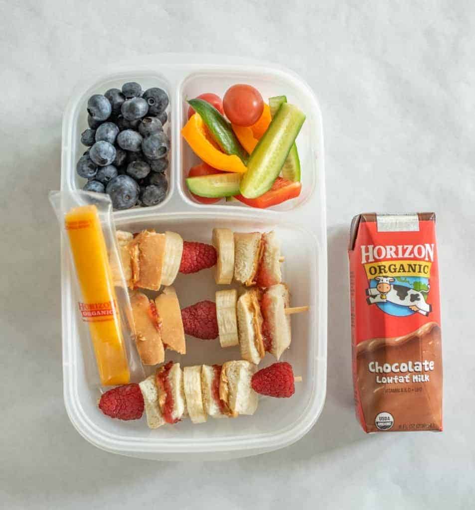 Mini Sandwich Lunchbox Idea - Family Fresh Meals