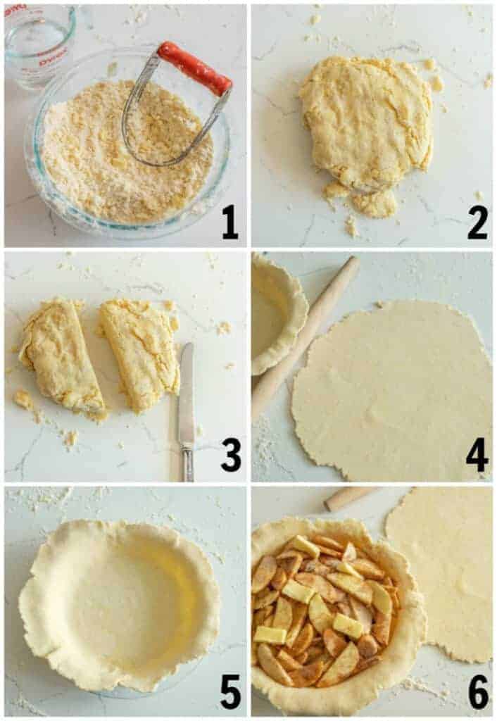 6 photo collage of how to make a pie crust step by step