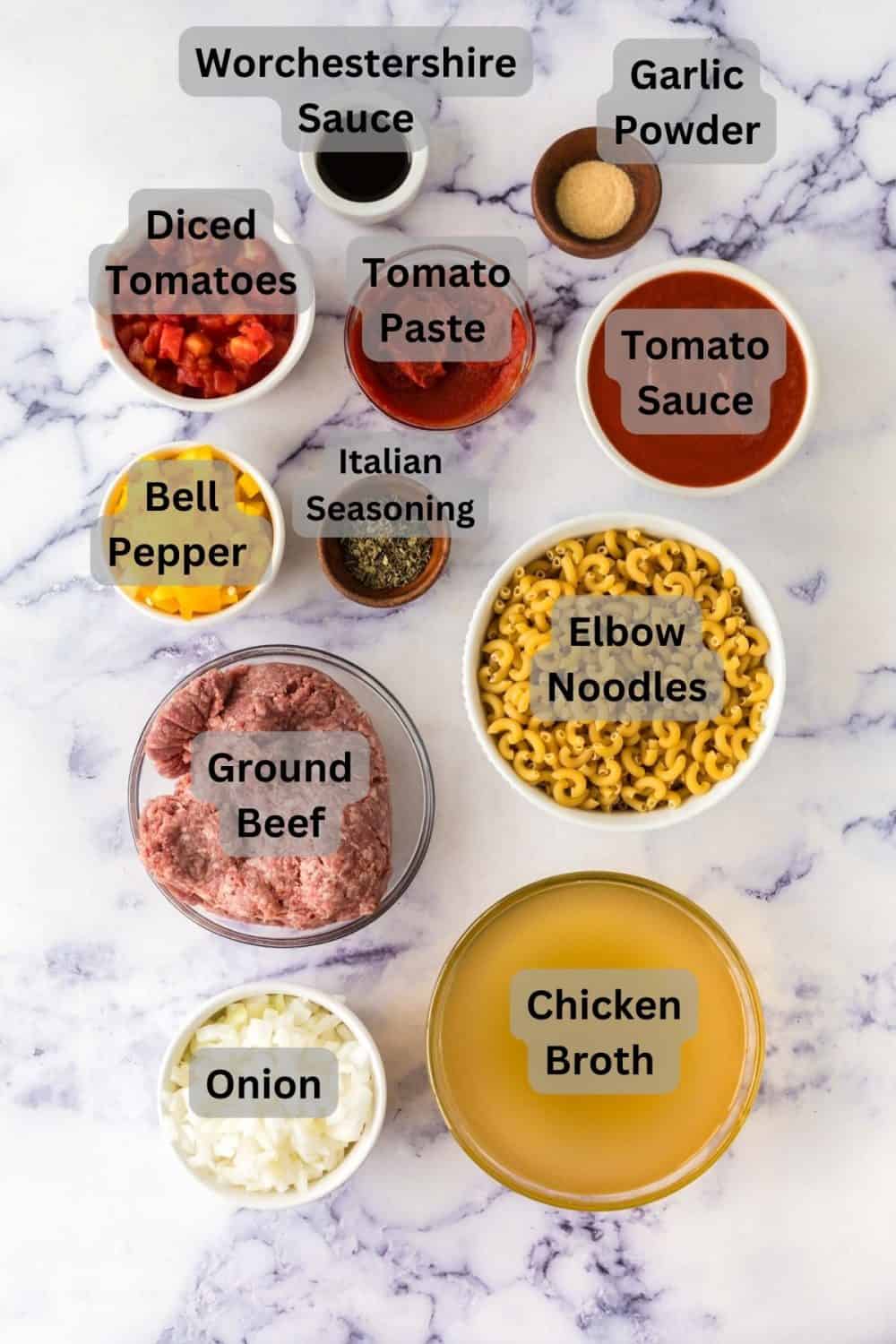 ingredients with labels for this recipe