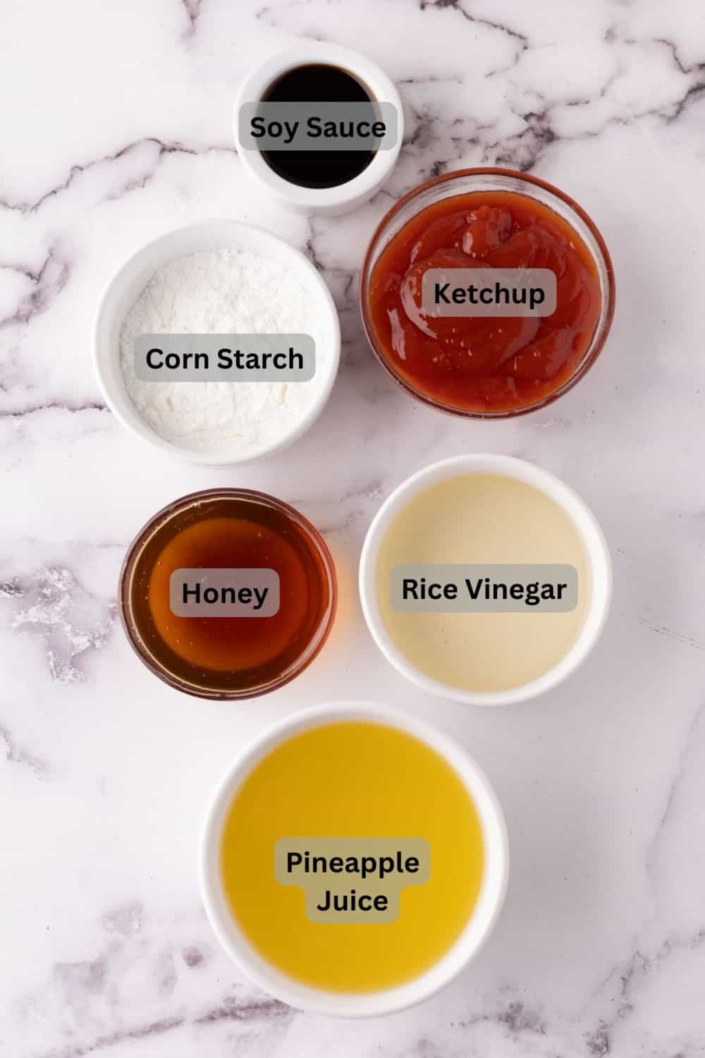 Digitally labeled ingredients in a bowl.
