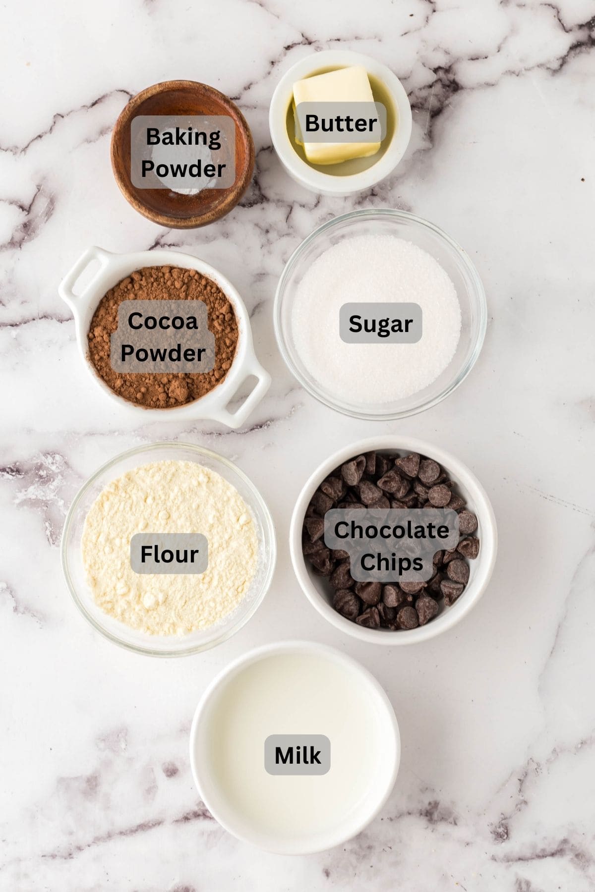 Digitally labeled ingredients for mug cake. 