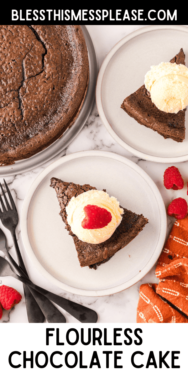 Pinterest pin with text that reads Flourless Chocolate Cake Recipe.