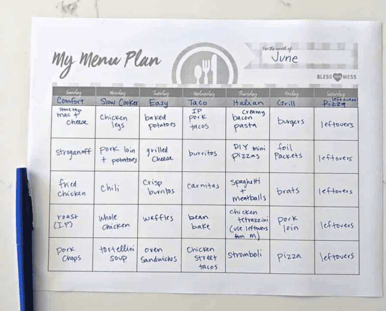 Easy Family Meal Planning Ideas— Bless this Mess